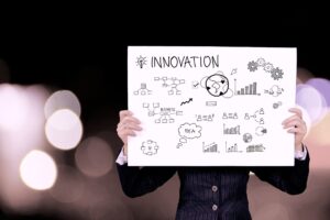 Innovation mapped out on a sign to demonstrate how Leantime's innovation around prescriptive project management is the future of project management
