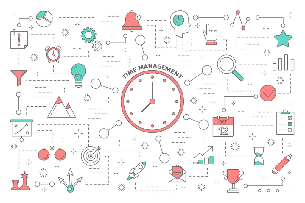 Different Time Management Methods Time Management: 5 Techniques to Get More Done - Leantime