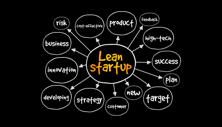 Understanding the Lean Canvas: The Blueprint of Lean Innovation - Leantime