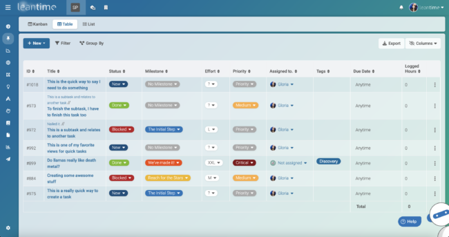 Leantime - All about Open Source Project Management