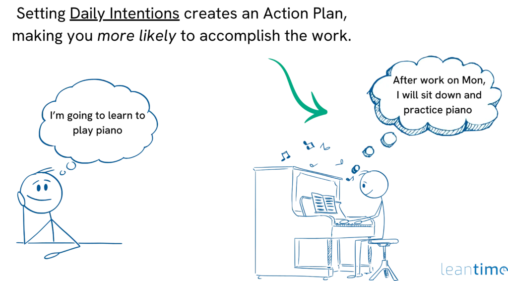 Implementation Intentions: A Tried and True Approach to Accomplishing Your Goals